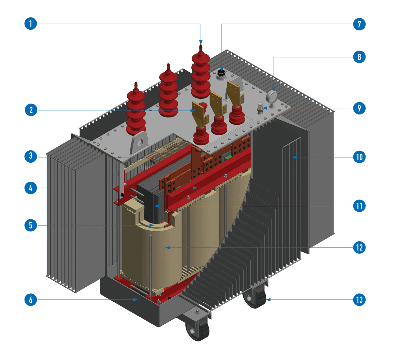 DHYN ELEC transformer